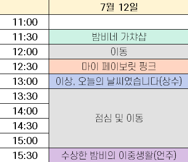 선재🐬 tweet media