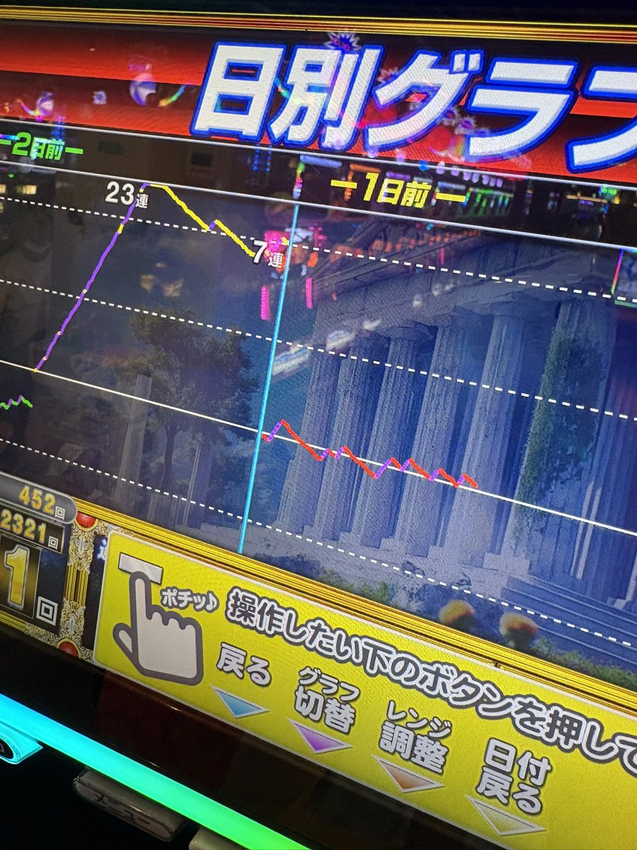 ___marun301's tweet photo. パチ屋死ね https://t.co/JG9j5MXTFh