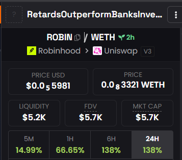 itsmeuct's tweet photo. i found left curve narrative on robinhood 

RetardsOutPerformBanksInvestorsNormies

0xaAE0909984Eb5826C91147dEbbF841eAC3d58c9f https://t.co/Z0YS0s8jqA