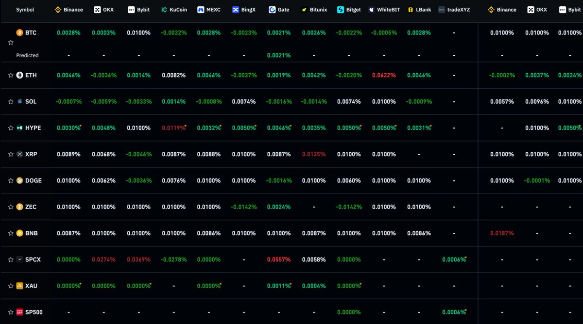 CryptoSavingExpert ® tweet media