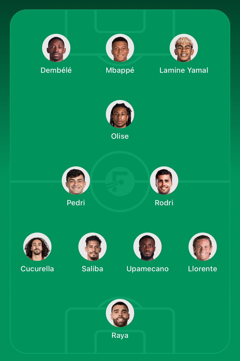 DISIBA 🇸🇳🇨🇻 tweet media