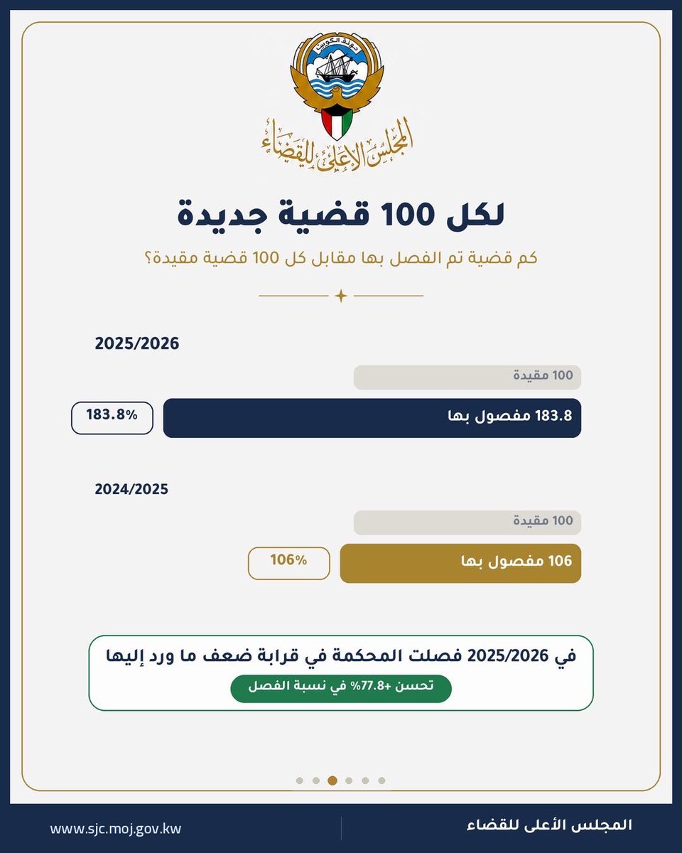 SJCGOVKUW's tweet photo. https://t.co/b9tXnBglKB