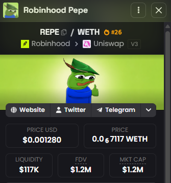 Unnamed362's tweet photo. $REBE has been quietly cooking.

Community feels organic.

Engagement keeps picking up.

Sub $500K mcap is where I start getting interested.

$485K is my first bid.

Not financial advice. Just where I'm willing to take the risk. https://t.co/vCCJOS7VPl