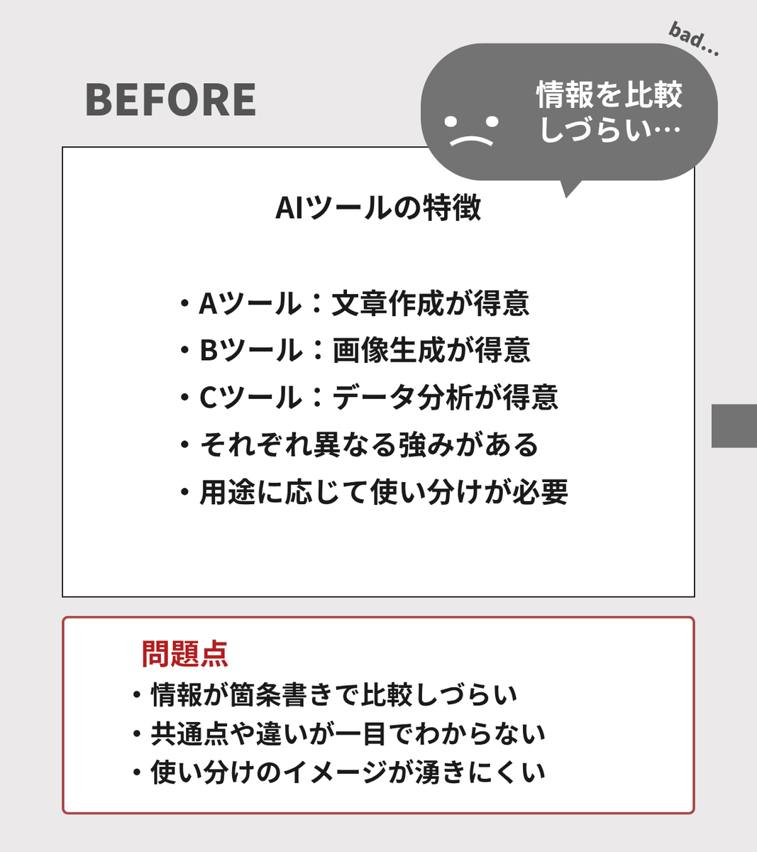 hina_work100's tweet photo. 【資料改善⑤】
「似ている」「共通している」を伝えたいなら、ベン図がおすすめ。
ベン図が向いているのは…

・共通点を見せたい
・役割分担を整理したい
・比較しながら違いも伝えたい

資料でよく見るのは「強み」の掛け合わせ。
「サービス」の重なりや「ビジョン」の重なりなどもよく見ます。
ベン図だけの色んなパターン見るのも面白い！