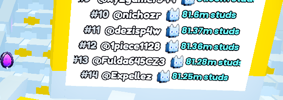 Fulda645CZ's tweet photo. Hi, @CoderMitchell &amp; @BuildIntoGames   , last week i got 13th (lb screenshot taken 4 hours before part 2 update) on lb and i haven't received my titanic yet. Meanwhile people i know that have placed high did. Thanks in advance for any response ♥ https://t.co/ncHHYVQofC