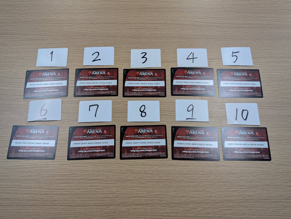 playfirstgames's tweet photo. 期限の近いMTGアリーナのブースター1パックのコードを配布します

・1人5回までのコード、先着で1人入れるだけ入れてOK
・コードを利用した人は必ずリプライで何番かを記入してください

MTGやボードゲームのツィートしてます
よろしければフォロー、リポストお願いします

#MTG #mtgjp #PFGjp https://t.co/NjpSMy0qnc