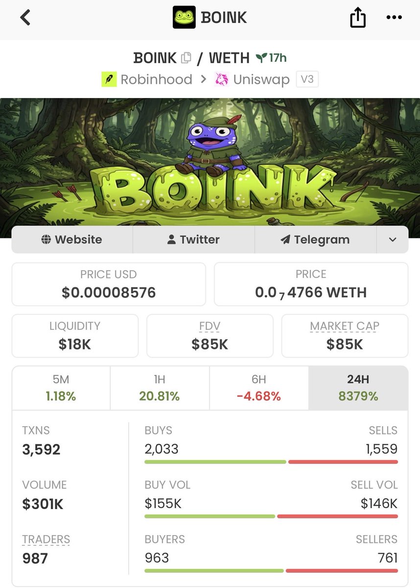 JdaQe_T's tweet photo. @boinknfts 

An underdog robinhood meme BOINK 

0x1172247d932f2c298E4D4777633F6B2265c1De18 https://t.co/UB89YISjc2