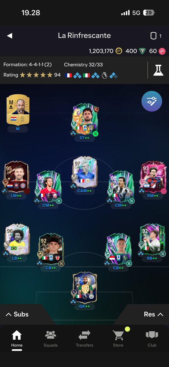 rafidpp's tweet photo. @FIFA22_INFO Need a change on RB and LB https://t.co/LpPa4SgXhM