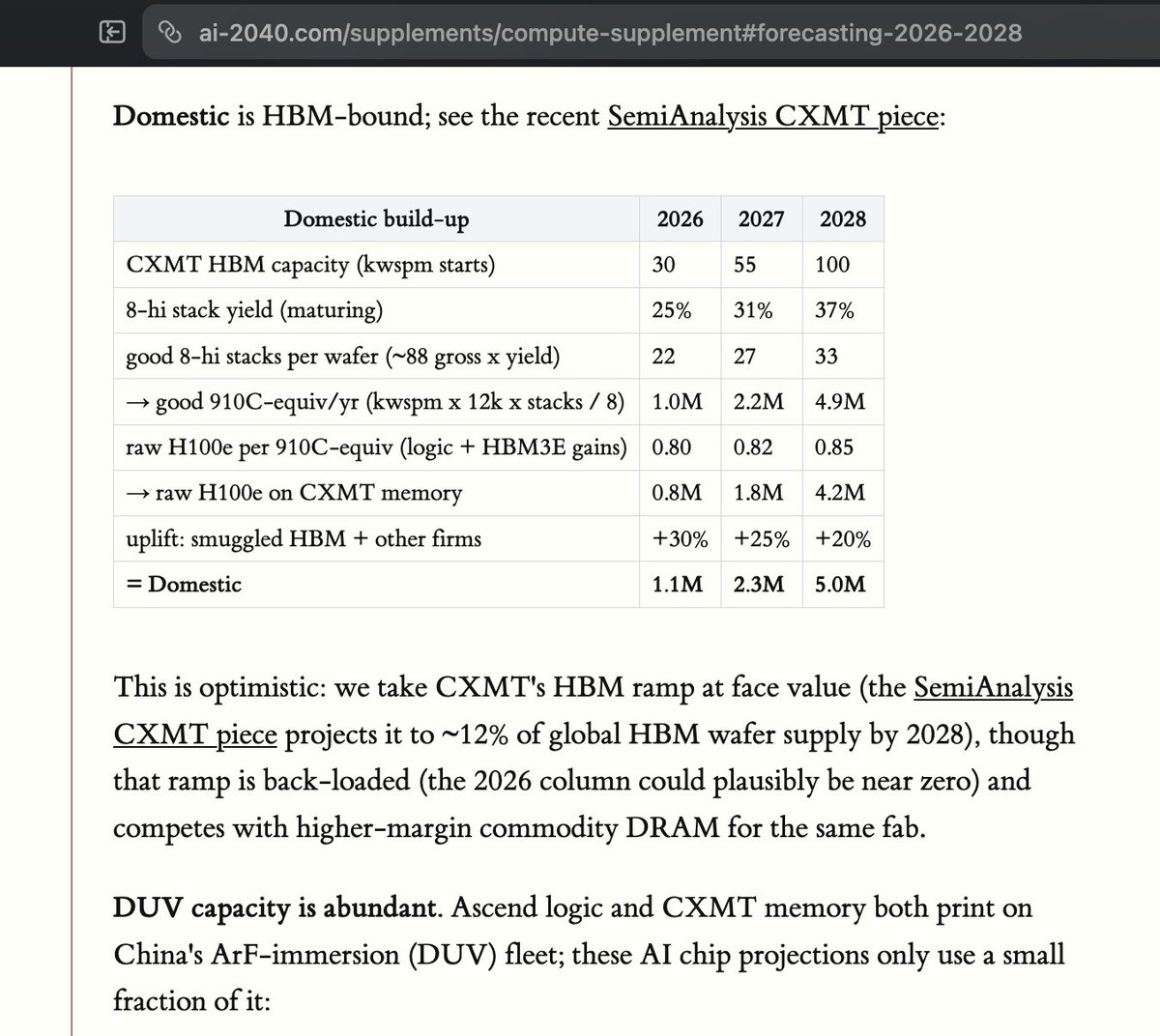 Teortaxes▶️ (DeepSeek 推特🐋铁粉 2023 – ∞) tweet media