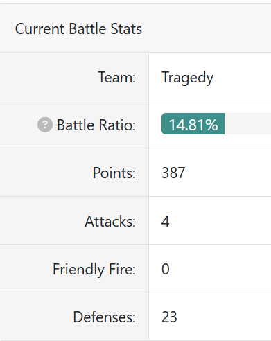 ranq_s's tweet photo. I got a lot of attacks this year, so idk if I'll be able to revenge all (but I'll try anyways) 🥲 https://t.co/iZuH7f2wBM