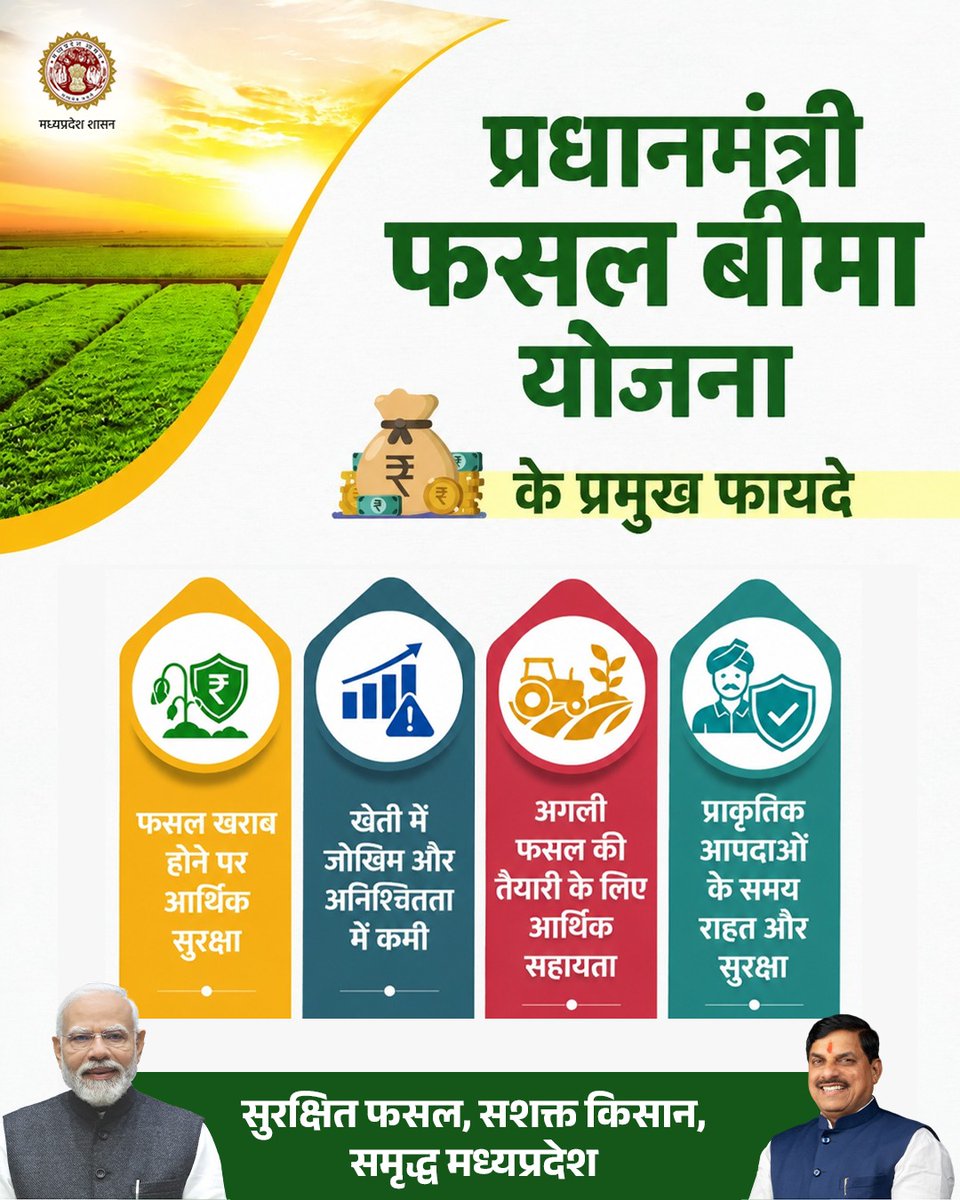 minmpkrishi's tweet photo. प्रधानमंत्री फसल बीमा योजना: किसानों का सुरक्षा कवच
---
✅ फसल खराब होने पर आर्थिक सुरक्षा
✅ खेती में जोखिम और अनिश्चितता में कमी
✅ अगली फसल की तैयारी के लिए आर्थिक संबल
✅ प्राकृतिक आपदाओं के समय राहत और सुरक्षा

@DrMohanYadav51 
@pmfby 
#PMFBY
#MadhyaPradesh https://t.co/YXDFkR1nPv