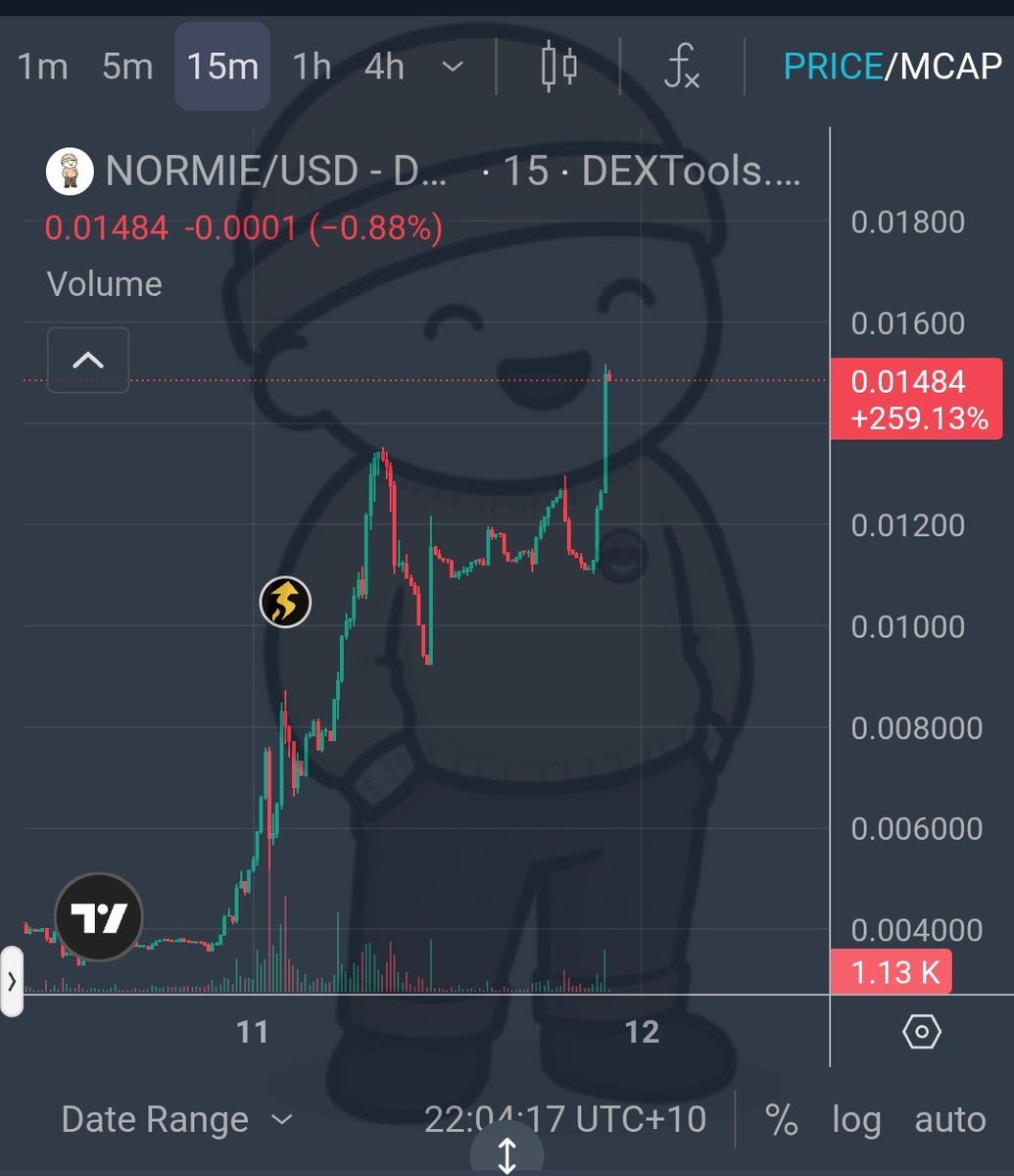 cryptokingpin22's tweet photo. Believe in $NORMIE guys job not done yet https://t.co/JEJgv72E2N