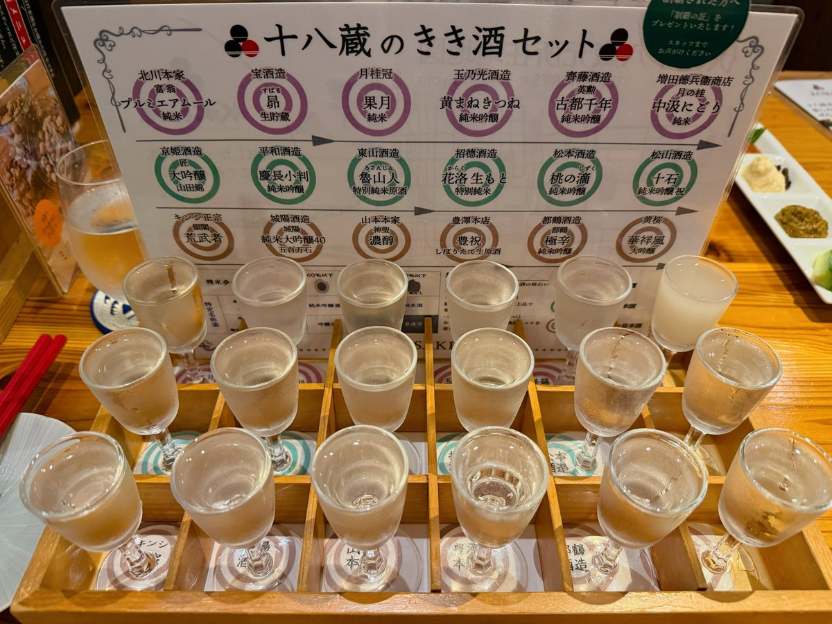 aapek000's tweet photo. 8時間滞在であちこちで7軒ハシゴ…💧
今月はりゅうみこ課金か🍻代にしかお金使ってないな😂

京都行ってきました😚 https://t.co/KyNPpC9kT1