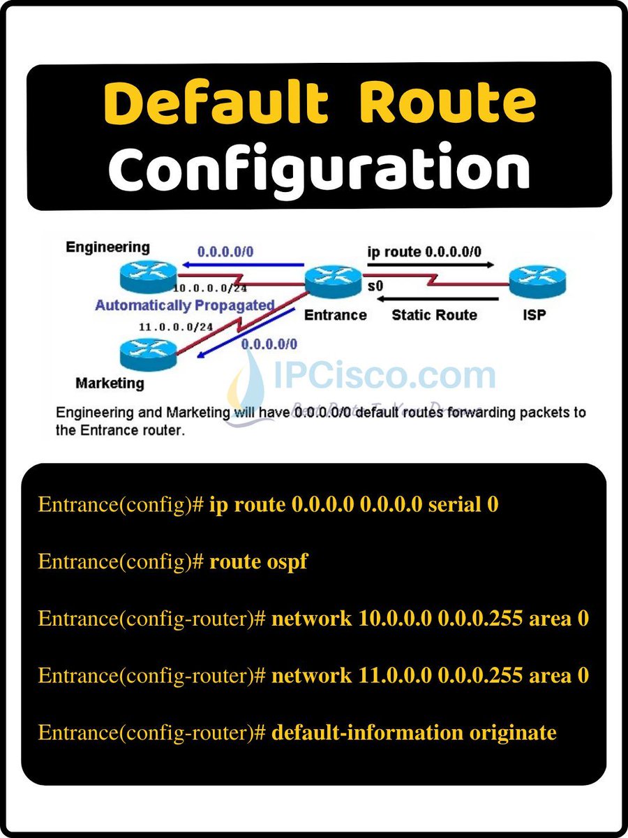 IPCisco tweet media