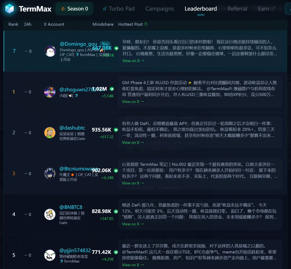 Domingo_gou | ASHVA🐴| OP_CAT| 🐬TermMax｜买美股上币安 tweet media