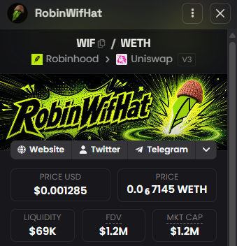 Unnamed362's tweet photo. Got my eyes on $WIF on $HOOD

The community isn't just pushing a meme, they're actually building a fleet of AI Agents powered by $WIF

That's the kind of stuff that keeps attention alive.

I'll start bidding if we get down to a $495K mcap. https://t.co/bsEzh8RRAY
