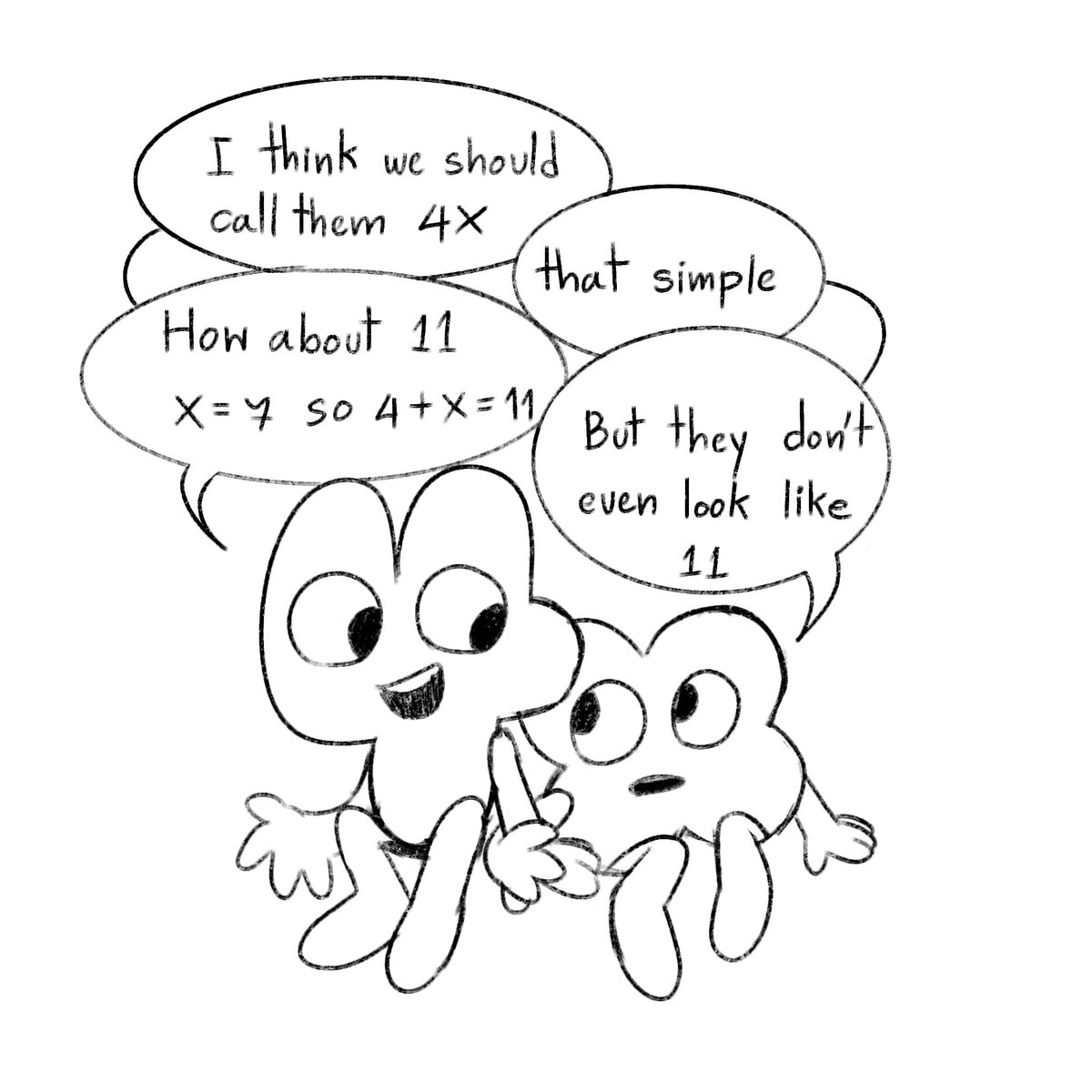 FumiFumichan1's tweet photo. 4X fusion : The Name
.
.
#bfb #tpot #bfbfour #bfbx #xfohv #xfohvfour #fourx #4x #bfdi #osc #StevenUnivers #tpot23 https://t.co/6GmpWd3LXh