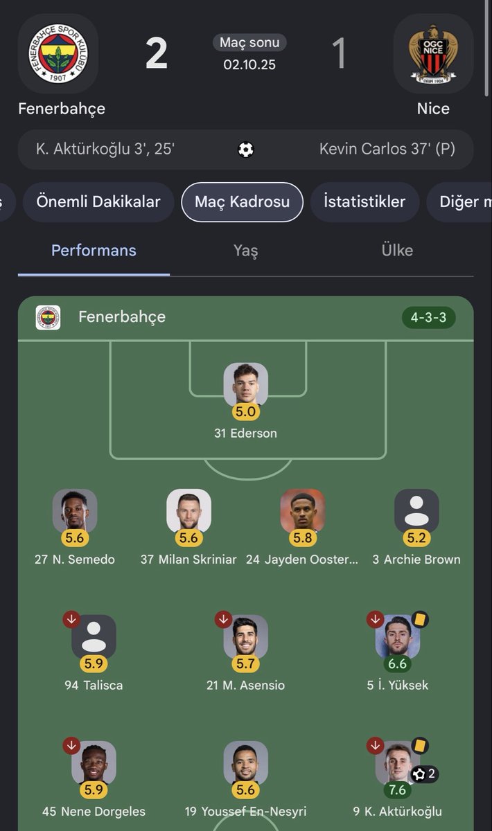 Emihrhan's tweet photo. @forzagalahell aklima ilk gelen mac nasil en son iyi oynadigi oluyor https://t.co/vClLPIgr1X