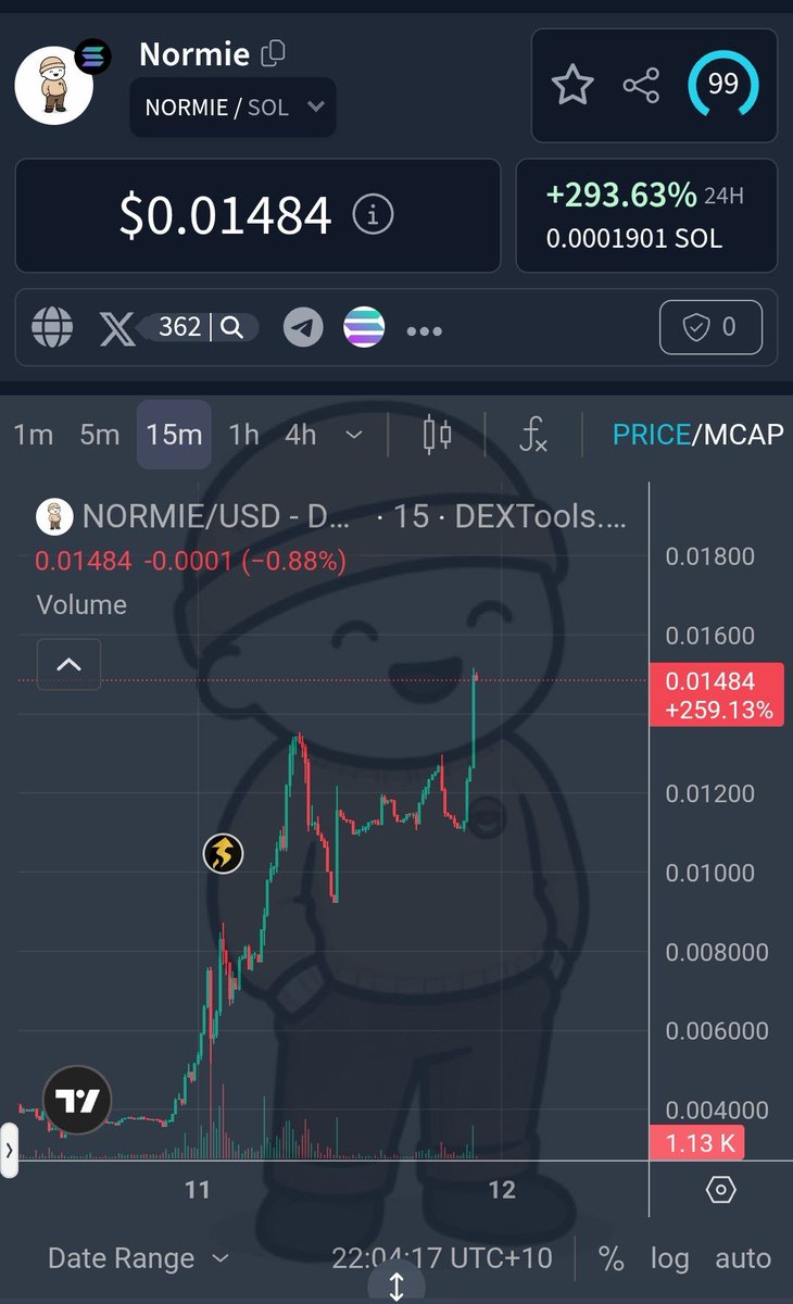 NORMIE🐂🀄 tweet media