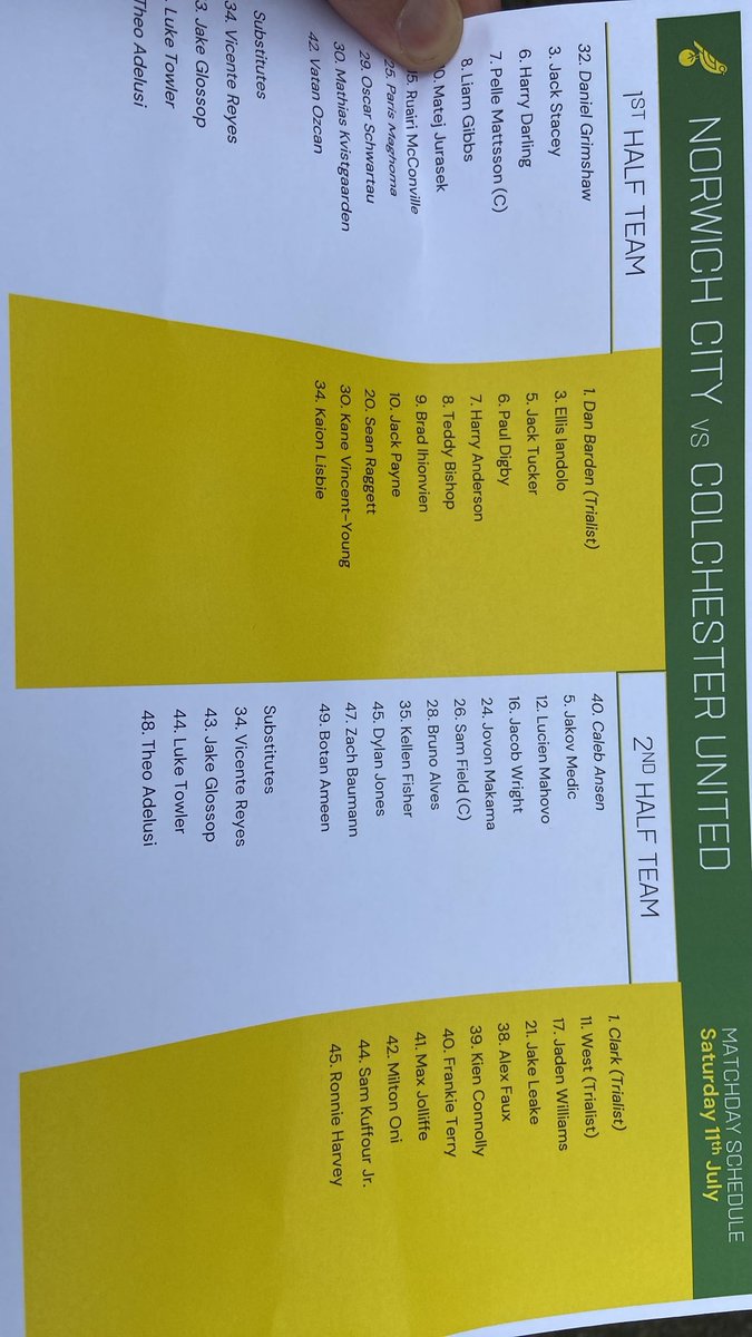 paddyjdavitt's tweet photo. 📋 Makama scheduled to return in the #NCFC second half XI https://t.co/jmINN8S3is