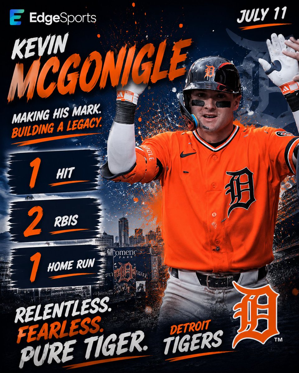 EdgeSportsApp's tweet photo. Tigers crush the Phillies 10-2! Our AI cashed the over on Kevin McGonigle’s hits! 🤑 Download our FREE app for more AI generated sports picks! 🤖

#mlb #baseball #mlbstats #tigers #kevinmcgonigle #aipicks #edgesports https://t.co/vlTDIrgJ83