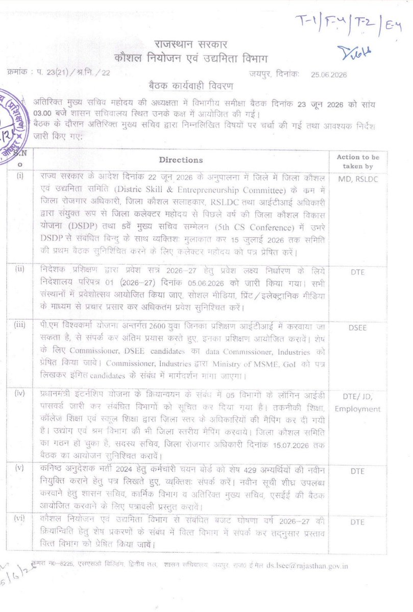 nareshpaliwal41's tweet photo. @alokrajRSSB कनिष्ठ अनुदेशक भर्ती 2024 के पेंडिंग परिणामो के सवाल पर आप अंधों बहरों वाला स्वांग क्यों करते हो । श्रीमान जी इन 429 अभ्यर्थियों का डेटा क्यों दबा के बैठे हो । आपकी इच्छा होती तो रिजल्ट डिक्लेअर हो जाता अब तक । लेकिन समझ नही आ रही आपकी हठधर्मिता क्या है https://t.co/6nMiRR0Ylv