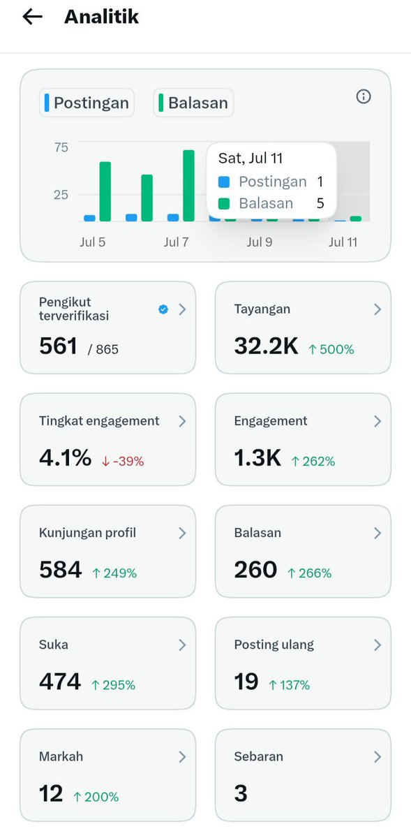ＳＩＥＲＡ 🧚 tweet media
