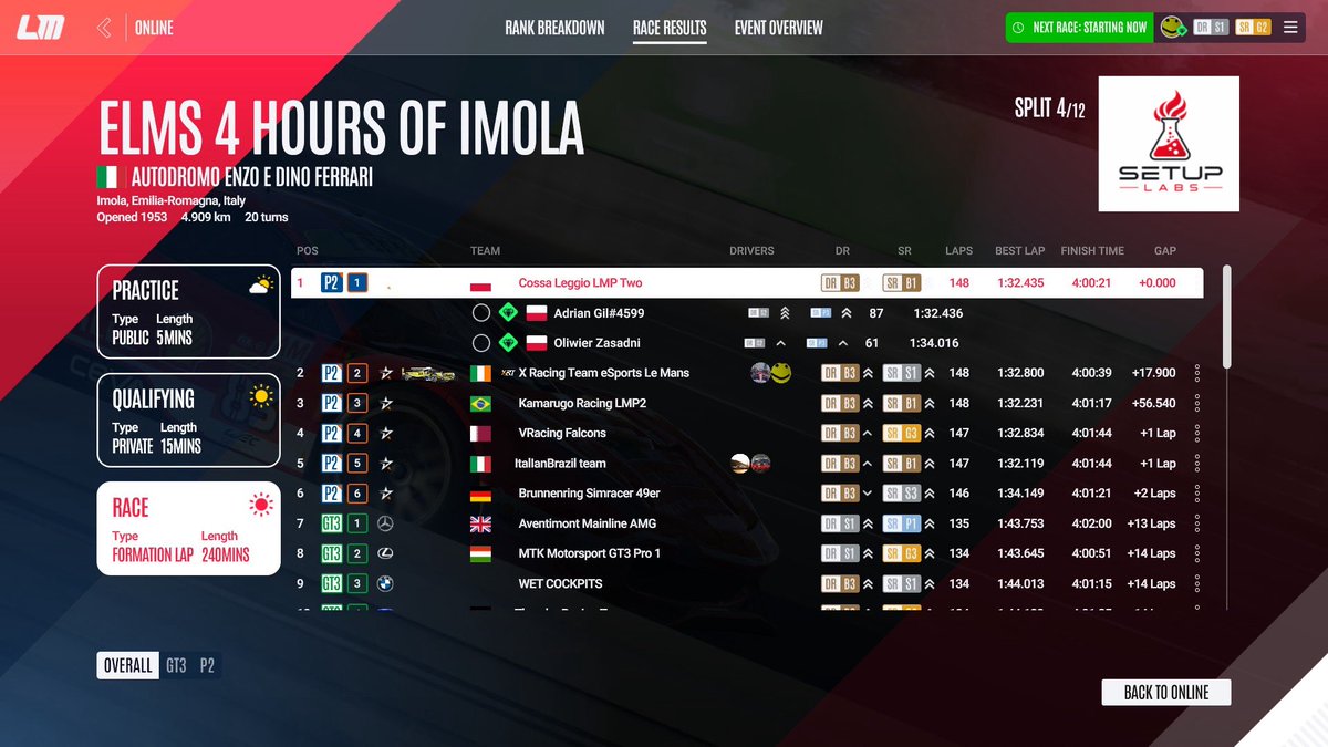 X_Racing_Team's tweet photo. Fantastic results from the LMU side by Dodo, Ravenwestt and Alex. Bringing home p2 for the second race in a row! https://t.co/h5nNXBVDE5