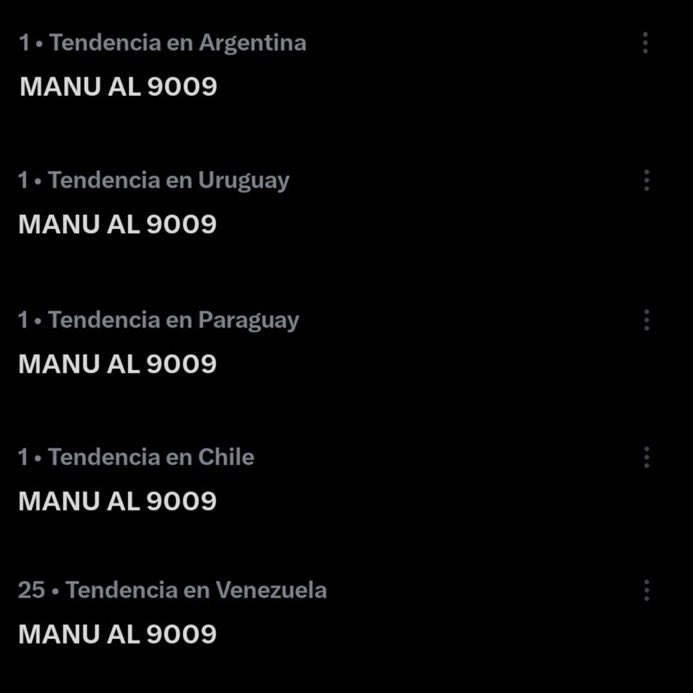 itslautrolo's tweet photo. ‘MANU AL 9009’ sigue liderando las tendencias en varios países, UNA LOCURA

se viene el fin de budincito #GranHermano https://t.co/CWJEIBk9MD