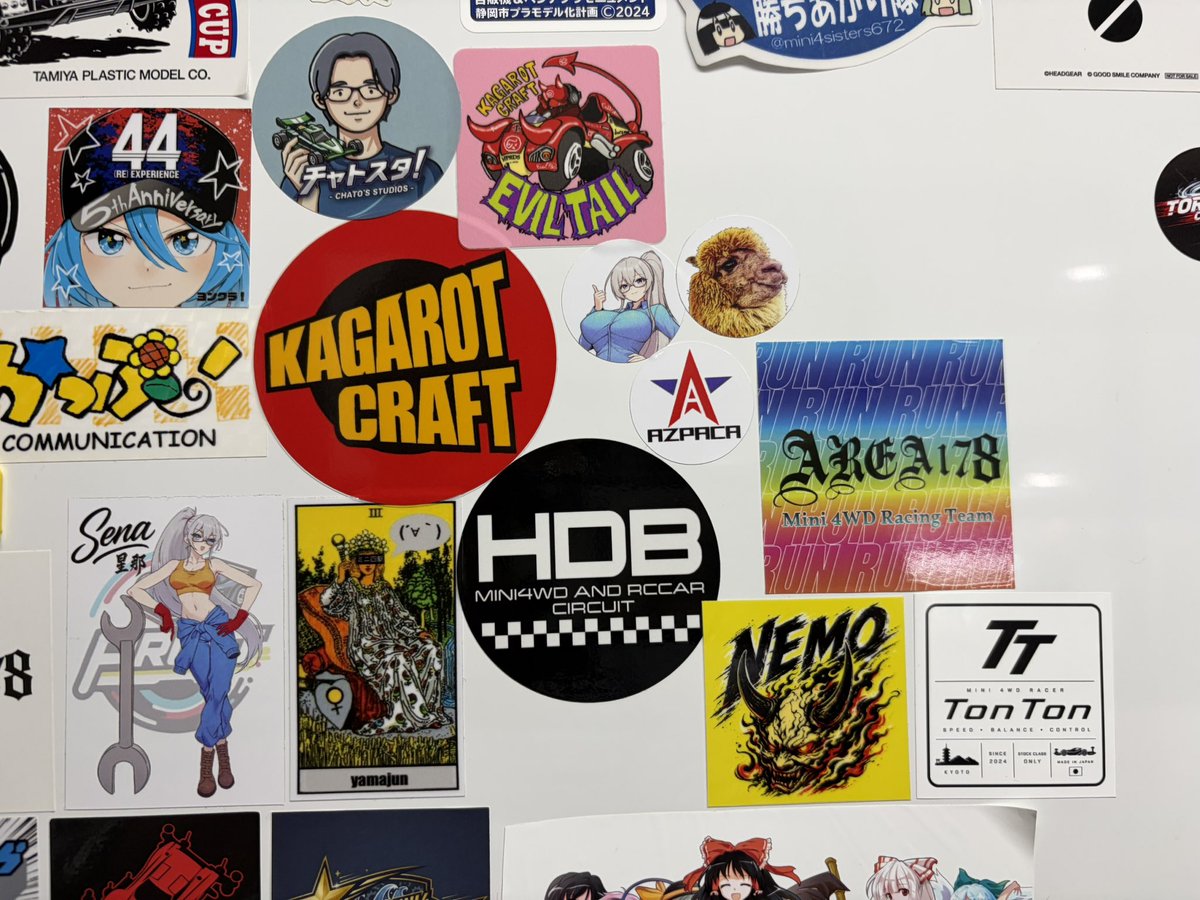 とんとん (@frog_gear) / Posts / X