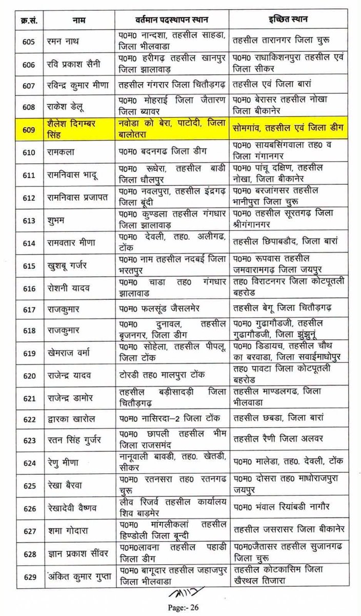 Tika Ram Jully tweet media