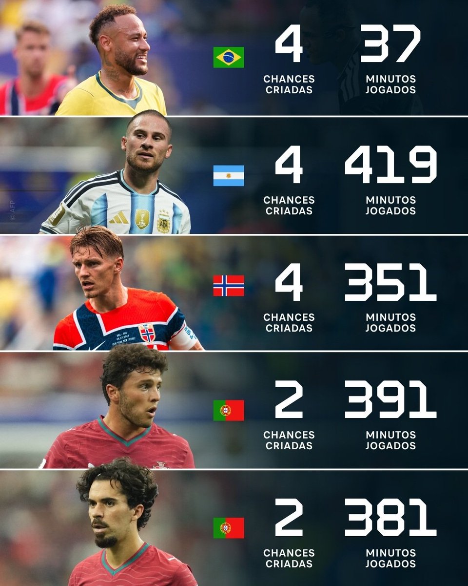 Neymar Jr tweet media