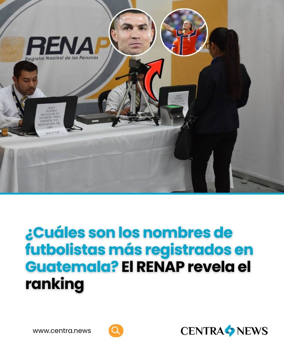 CentraNewsGT's tweet photo. ⚽📋 #ActualidadGT | El RENAP compartió un listado de nombres compuestos inspirados en futbolistas registrados en Guatemala.
📝 👇 Conoce el ranking completo en nuestra nota: https://t.co/kBKi6FJR4M
#RENAP #Guatemala #CristianoRonaldo https://t.co/40M8suLQTa