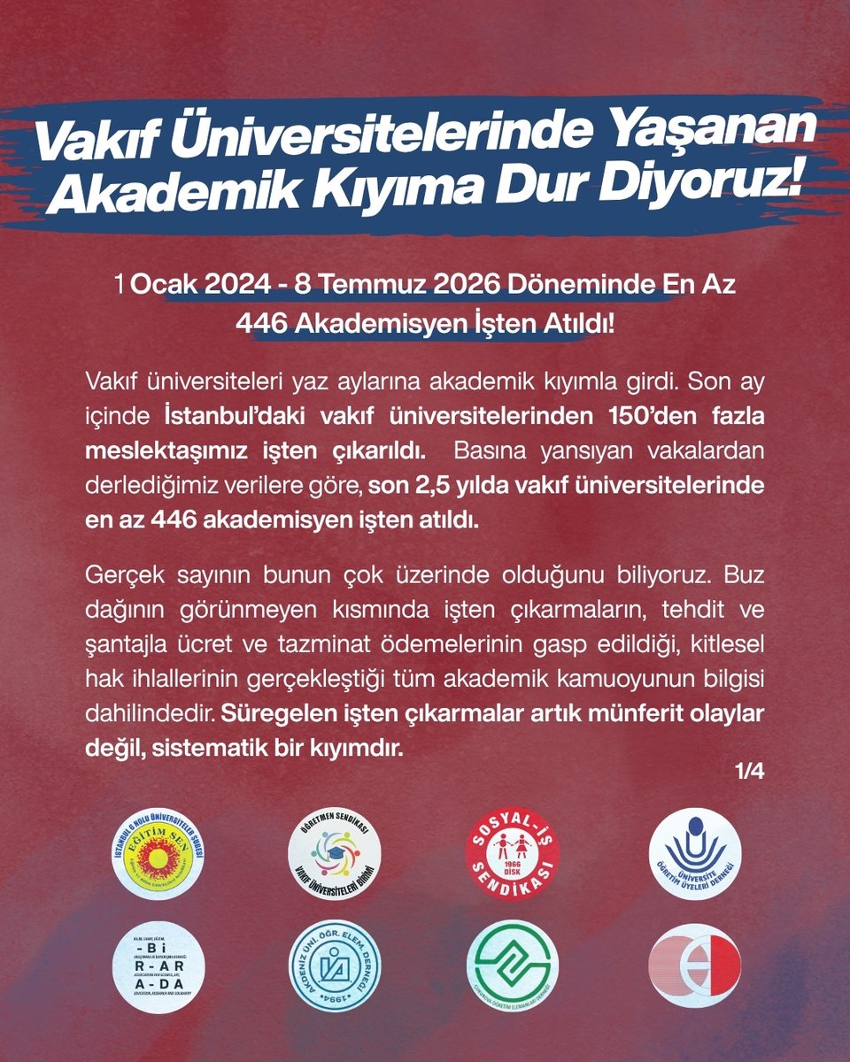VakifSendika's tweet photo. Vakıf Üniversitelerinde Yaşanan Akademik Kıyıma Dur Diyoruz! 

İşten atılan hiçbir meslektaşımız yalnız değildir. Sendikalarla, meslek örgütleriyle, öğrencilerle ve tüm emek güçleriyle omuz omuza mücadeleye devam edeceğiz. 

Susmayacağız, alışmayacağız, kabul etmeyeceğiz. https://t.co/2olIZeUb5U
