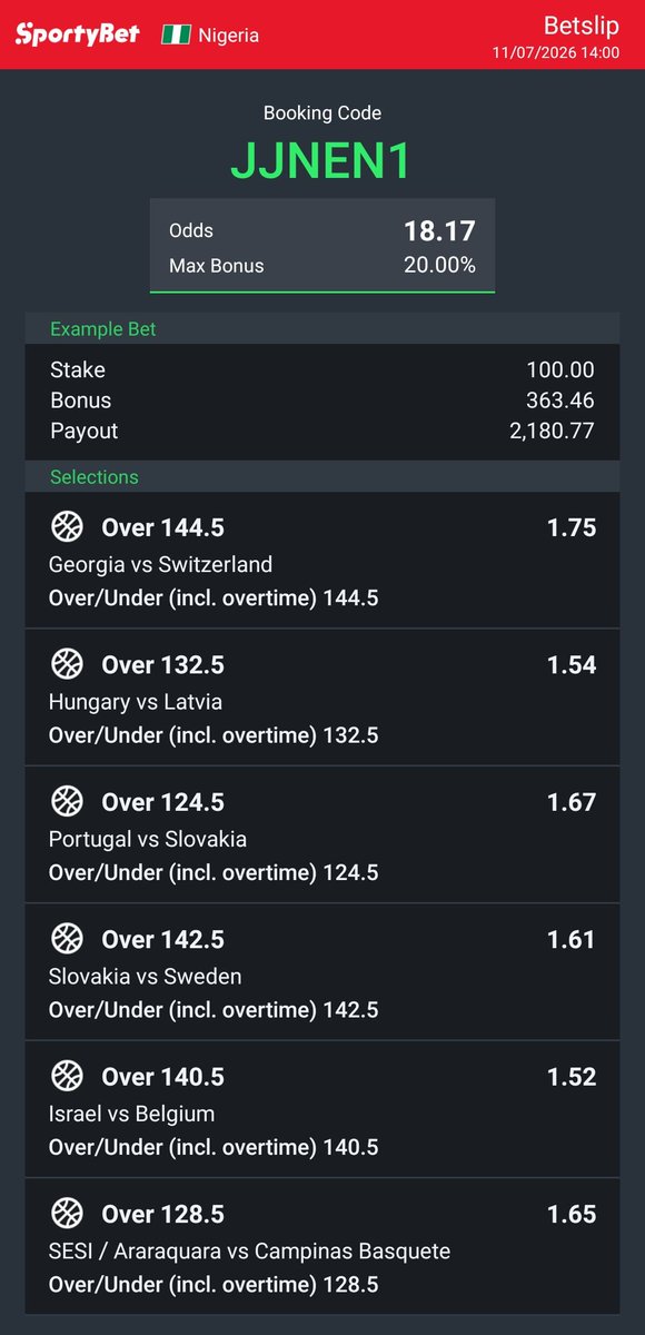 STANLEY_TIP's tweet photo. TNA3FV
JJNEN1

🫴🏻Total overs ht/ft on basketball picks 🏀🏀🙂‍↔️ https://t.co/WcTLLKjS0Z