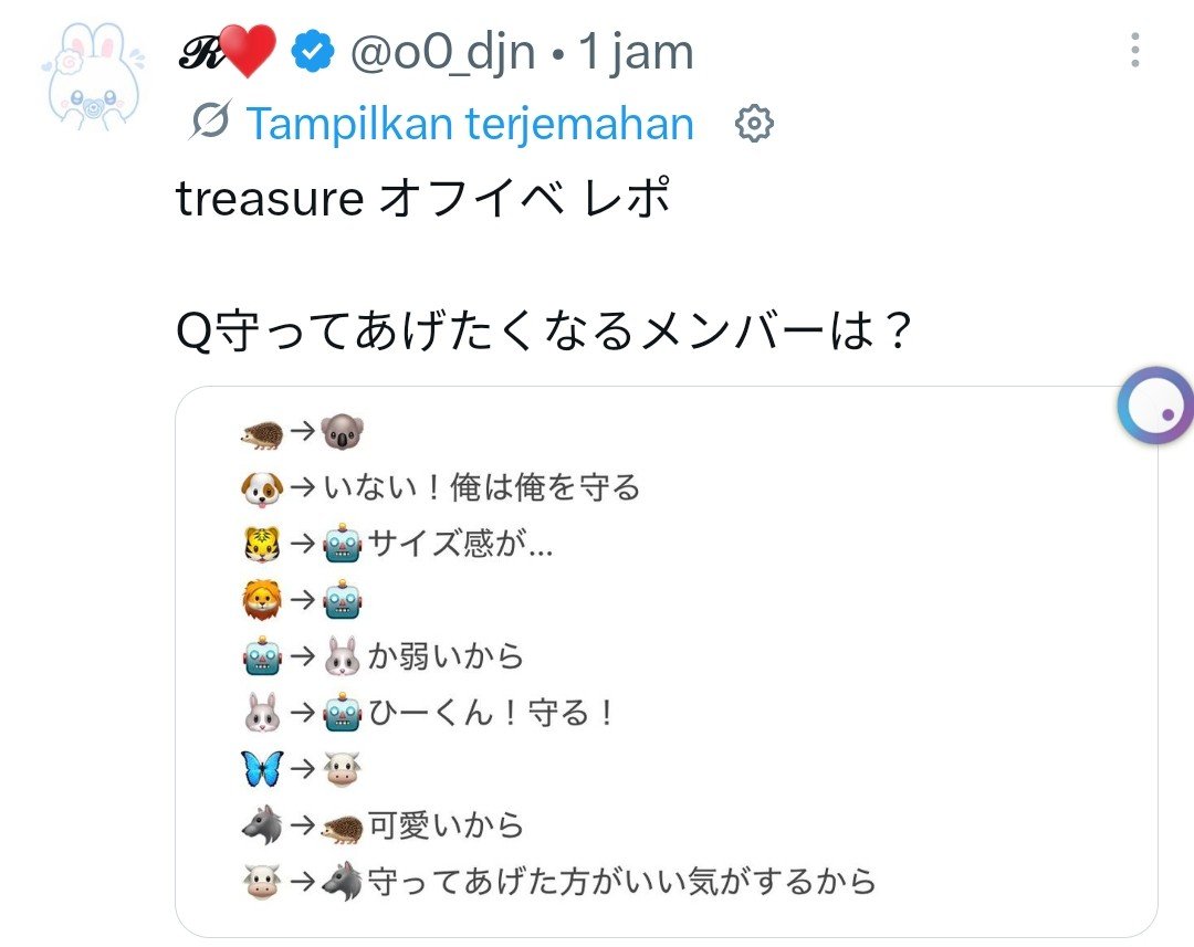 Jnkyu_'s tweet photo. Q: Member mana yg bikin kamu pengen lindungin?

🦔 → 🐨  *guyss hyunsuk mau jagain junkyu😭😭😭😭😭😭
🐶 → "Gak ada! Aku yang jagain diri sendiri!" 
🐯 → 🤖 "Ukurannya..." (badannya kicik)
🦁 → 🤖 
🤖 → 🐰 "Karena keliatan lemah" 
🐰 → 🤖 "Hii-kun! Aku yang jagain!"
🦋 → 🐮  *WOW INI MOMENT 1X SETAHUN BISA TERJADI!
🐺 → 🦔 "Karena imut banget" 
🐮 → 🐺 "Rasanya lebih enak kalau aku yang jagain dia" 
*hwan woo udah gantian peran sekrang, junghwan yang mode kesayangan sama woo😭