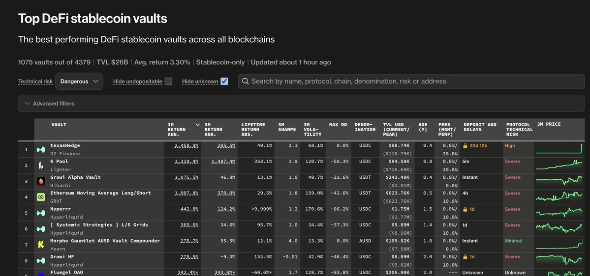 Trading Strategy tweet media