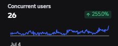 ZayuhGames tweet media