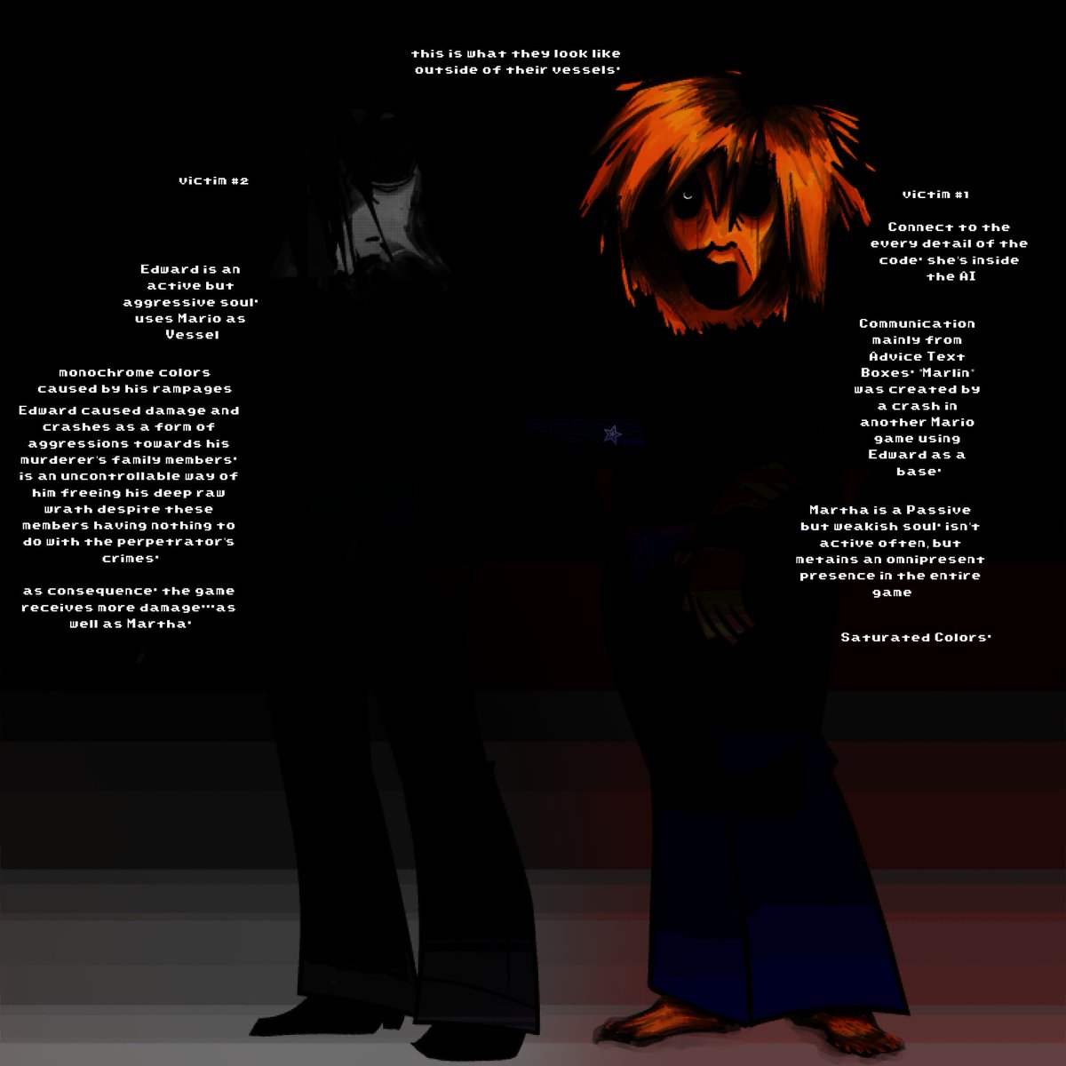 TheBatStar2009's tweet photo. + extra things (a whole ass showcase) [1/2] https://t.co/dDxBRoSU2b