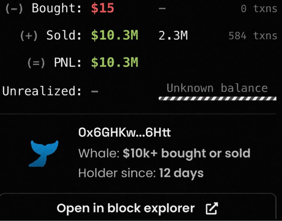cryptotenma's tweet photo. 🚨#SONDAKIKA : 15 dolarını 10,300,000,000.00$'a çevirdi!

Bir yatırımcı 12 gün önce aldığı $CASHCAT adlı memecoinde 15 dolarını 10.3 milyon dolar'a çevirdi!

Görenler inanamadı!

1.437 yıllık asgari ücret / 96 adet ev parası! https://t.co/fCC50HsbNr