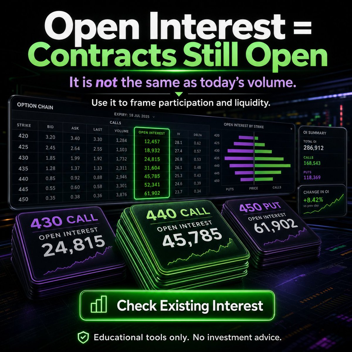 options_matrix tweet picture