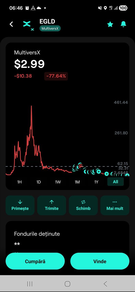 PDegld tweet media