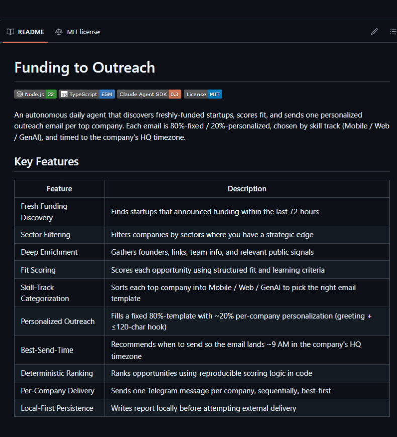 udityakumar's tweet photo. I got tired of manually checking funding news, so I built an agent to do it for me.

It finds startups that just raised, scores fit, researches founders, and sends a personalized cold email.

4 subagents, one pipeline, fully autonomous. https://t.co/4xeiUBJYq2