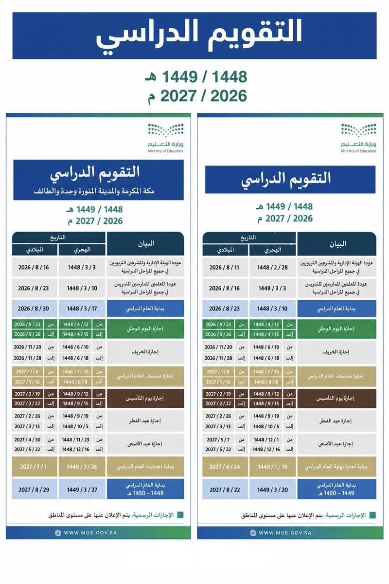 janbi9070's tweet photo. رتبوا أموركم وإجازاتكم المستقبلية مع #التقويم_الدراسي https://t.co/i4QbPKMX4c