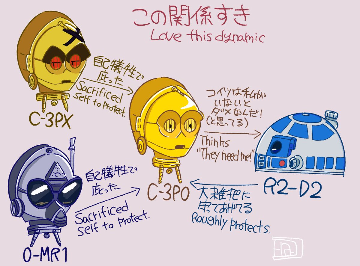 Ha_tac0's tweet photo. 3PO is heroine. https://t.co/ShPT2w9oi7
