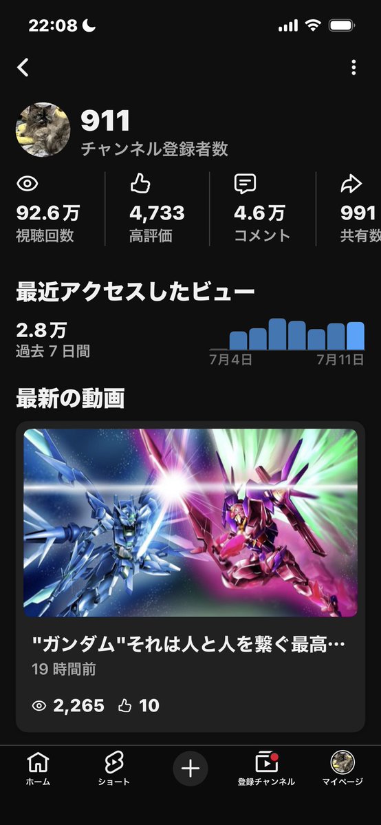 D2__Rei's tweet photo. 配信もガンダムも復帰して1年

気付いたらもうすぐ100万再生も見えてきた🔥

人は嘘つくけど数字は嘘をつかない。これからも自分の信念曲げずに頑張ります！！ https://t.co/H5kLnv4WDf