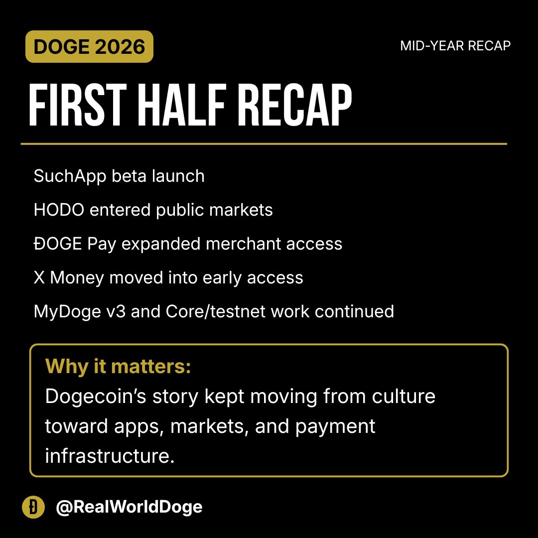 Real Worlder | DOGE Historian tweet media