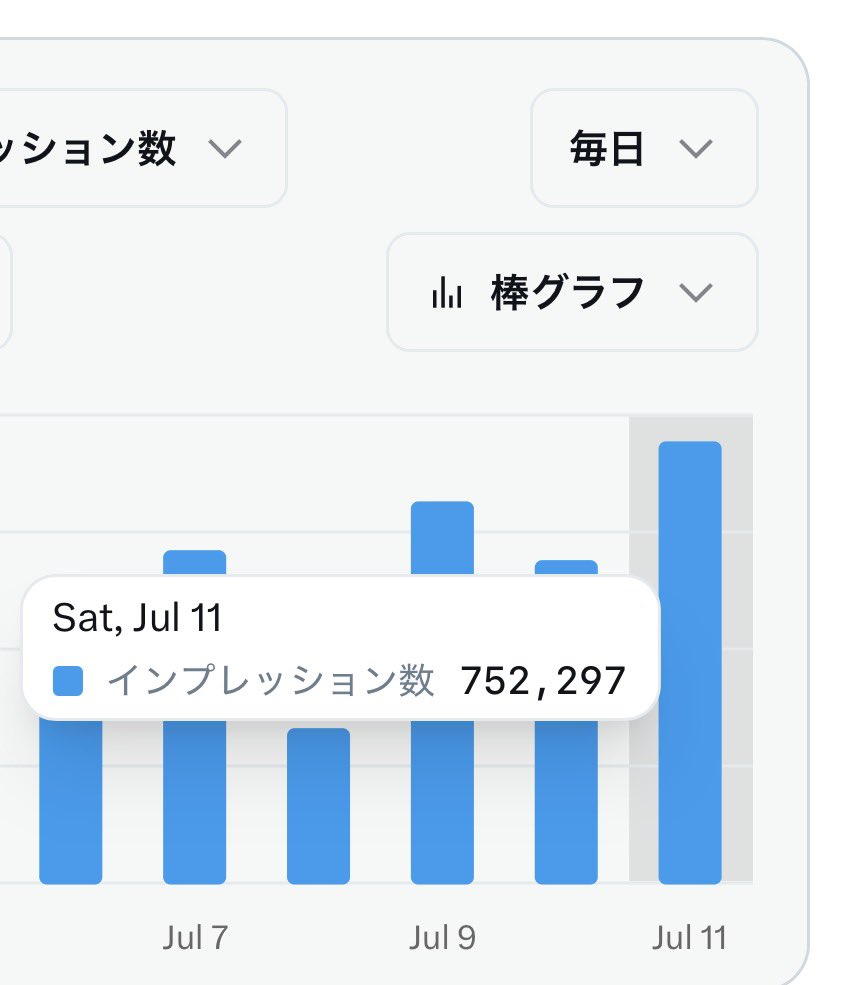 さなだ tweet media