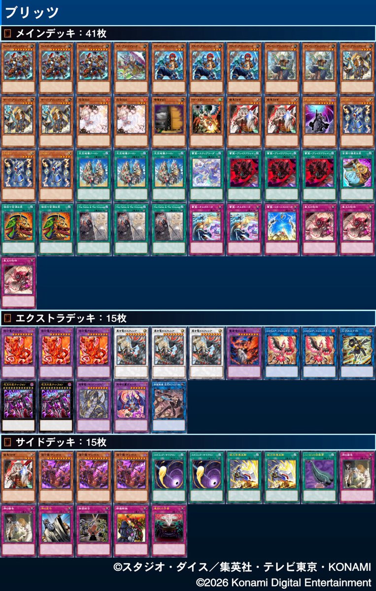 Xibalba_03's tweet photo. ＃第3回富士見CS
決勝トーナメント 
【優勝】　　あやたか
                      デッキ：キラーチューン

【準優勝】　よしみず
　　　　　　デッキ：トゥーン

【3位】　　  きなこたん
　　　　　　デッキ：ブリッツクリーク 

【4位】　　  βομβ （ボム）
                      デッキ：DD https://t.co/vxFXP3WT6A