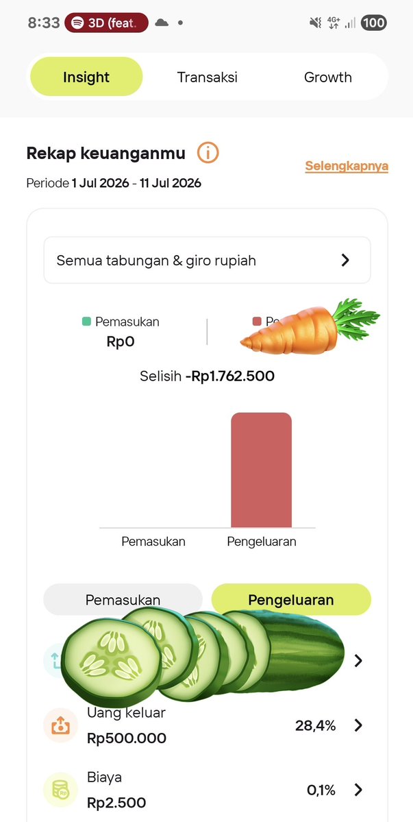 robiahrobiah9's tweet photo. Tebak guys  140k untuk  7 winners   AKU KASIH BOCORAN TUUH 
Like ,rt ,komen poto/gif jungkook 
End nya pagi ,jawab satu kli saja ok 
Lumayan 20k   ini dapet gak sih  1 kg beras,aku gak tau  harga beras 😁😁😁

RP1.×××.000 https://t.co/mmSQoeTT7H